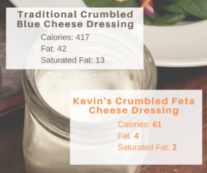 compare graphic healthy salad dressing